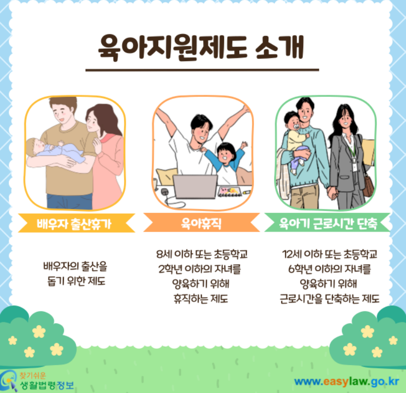 육아단축근무 조건 육아기단축근무 신청방법 육아시간 비교