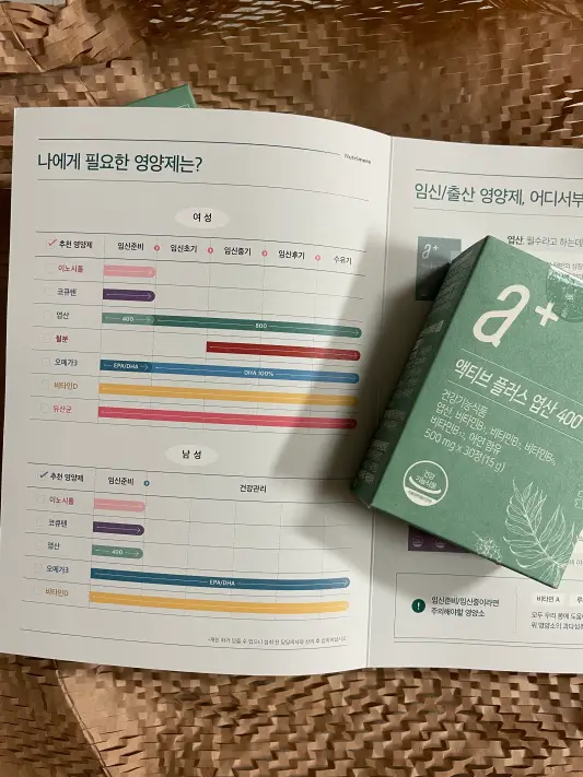 뉴트리모어에서 제시한 임신초기 필요한 영양제