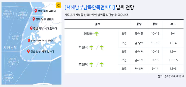 종다리-태풍-경로-대피-명령-및-안전-조치-권고