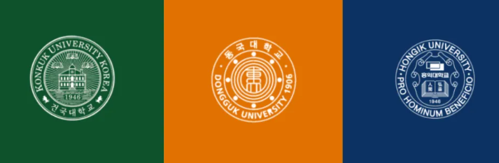건국대, 동국대, 홍익대