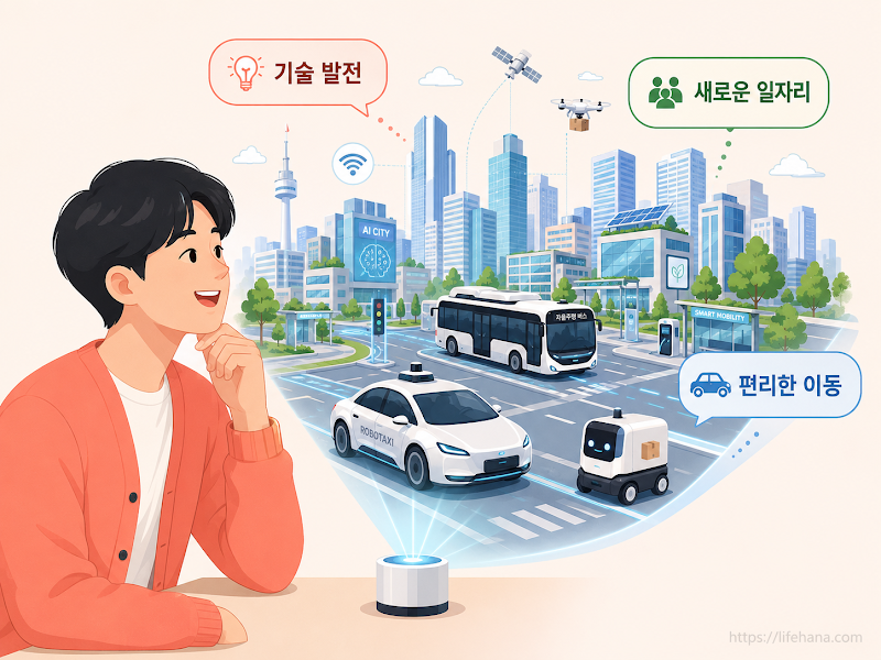 국내 모빌리티 산업의 미래 변화와 기회 요인을 담은 일러스트