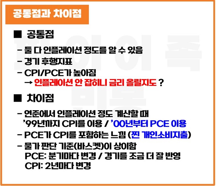 CPI-PCE-공통점-차이점