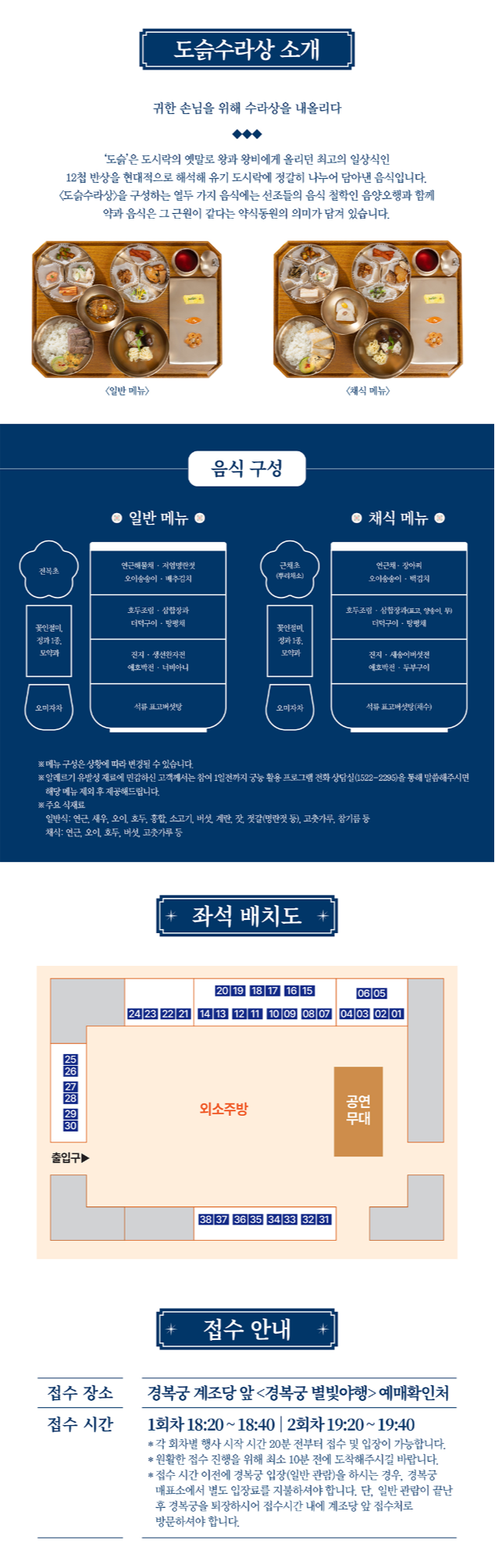 경복궁 별빛야행 예매하기 (2025)