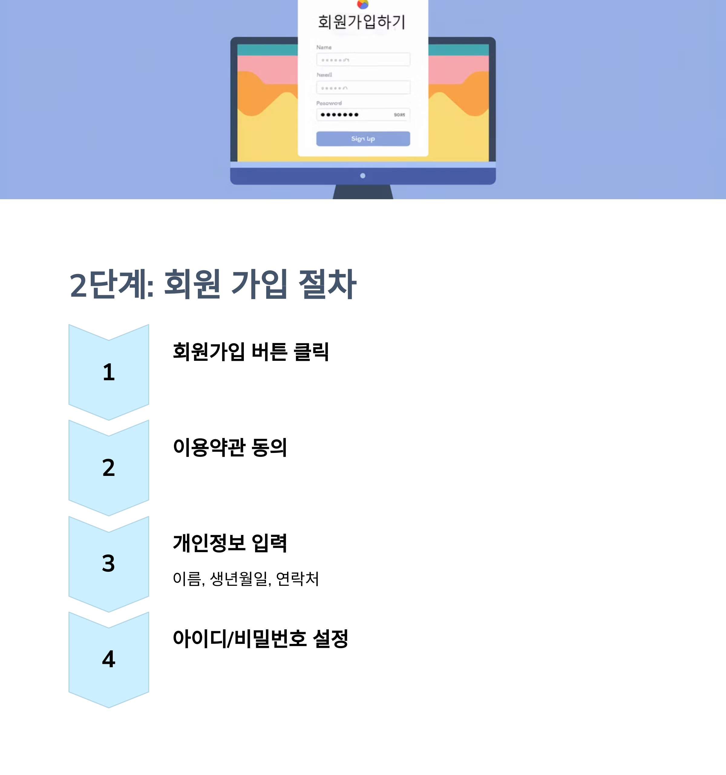 중년여성 팬크럽 가입하기