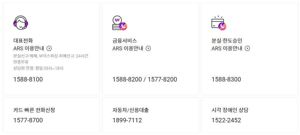 롯데카드-고객센터-전화번호-상담원-연결