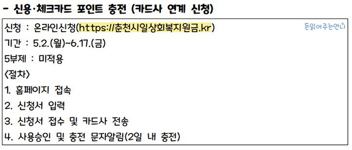 강원도 춘천시 일상회복지원금 신청방법