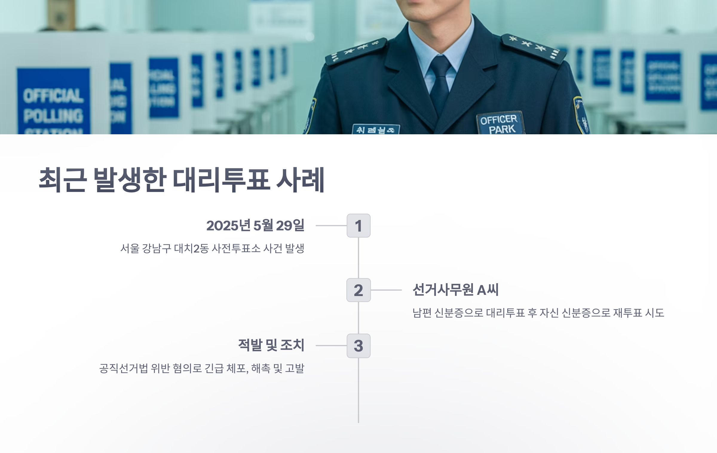 참조-대리-사전투표-3