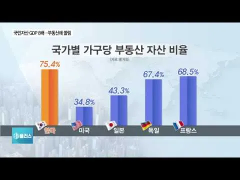 부동산자산관리사 자격 취득방법 교육비용 취업진로_4