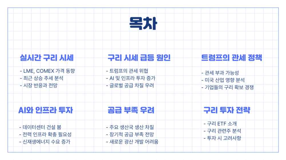 구리 시세 조회