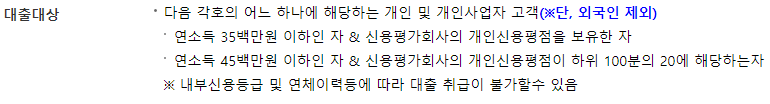 새희망홀씨Ⅱ 대상 및 자격