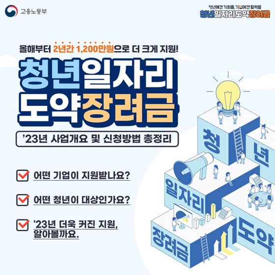 청년일자리도약장려금 신청방법 지원내용 및 지원한도