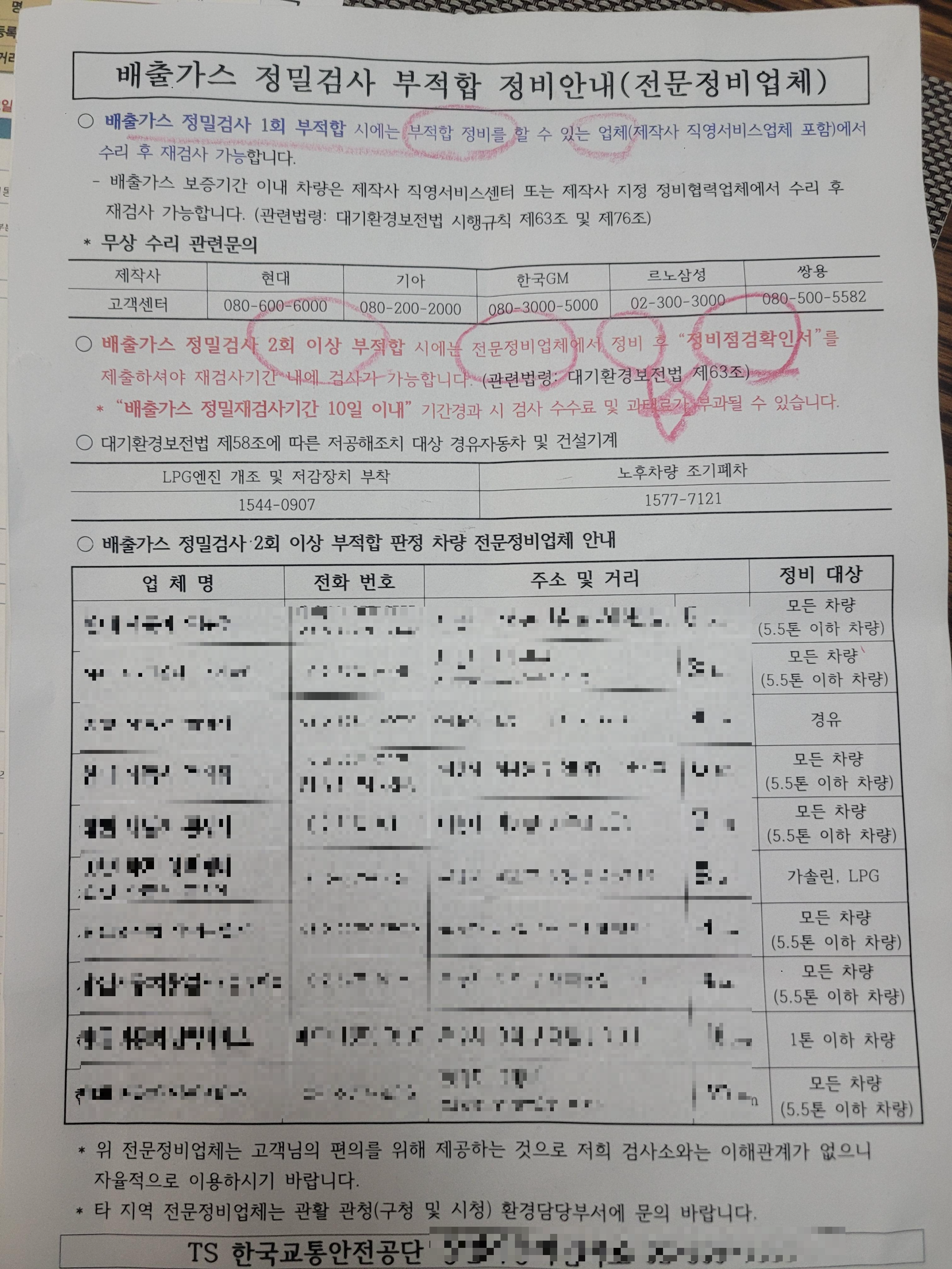 배출가스 정밀검사 부적합 정비 안내