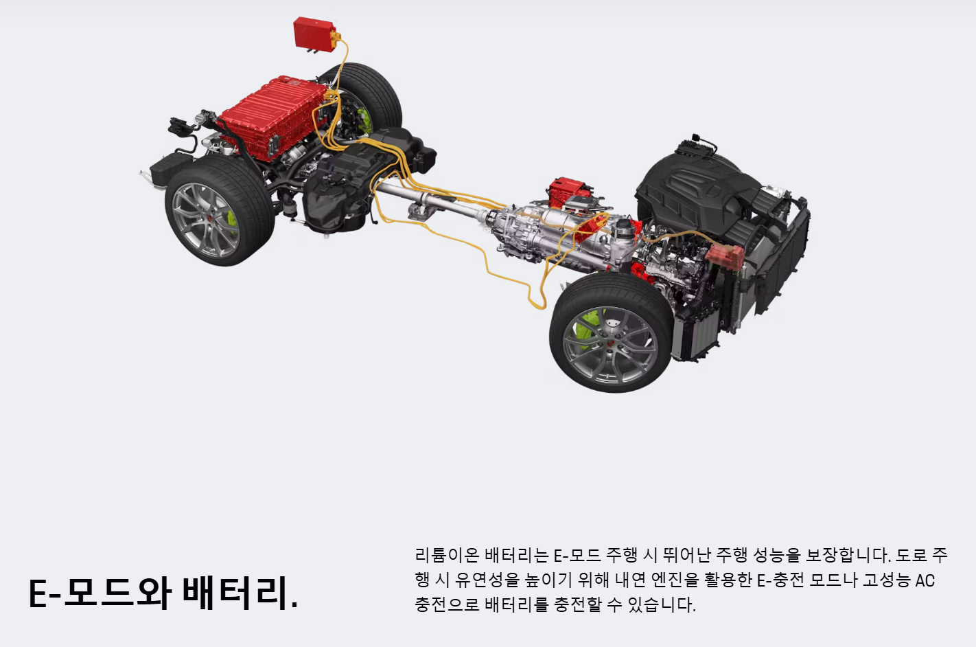 포르쉐 카이엔 S E-하이브리드: 고성능 SUV의 혁신을 넘어 완벽한 일상의 동반자로