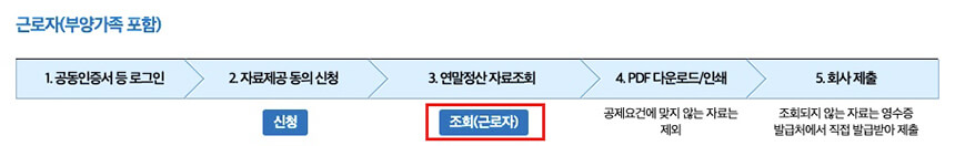 연말정산 조회기간