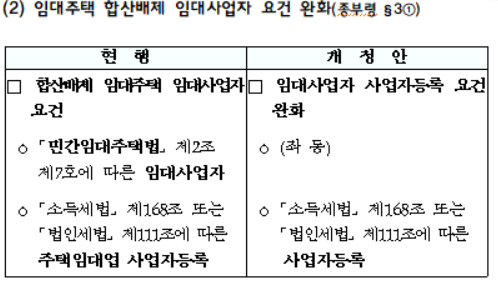 임대주택 합산배제 임대사업자 요건 완화