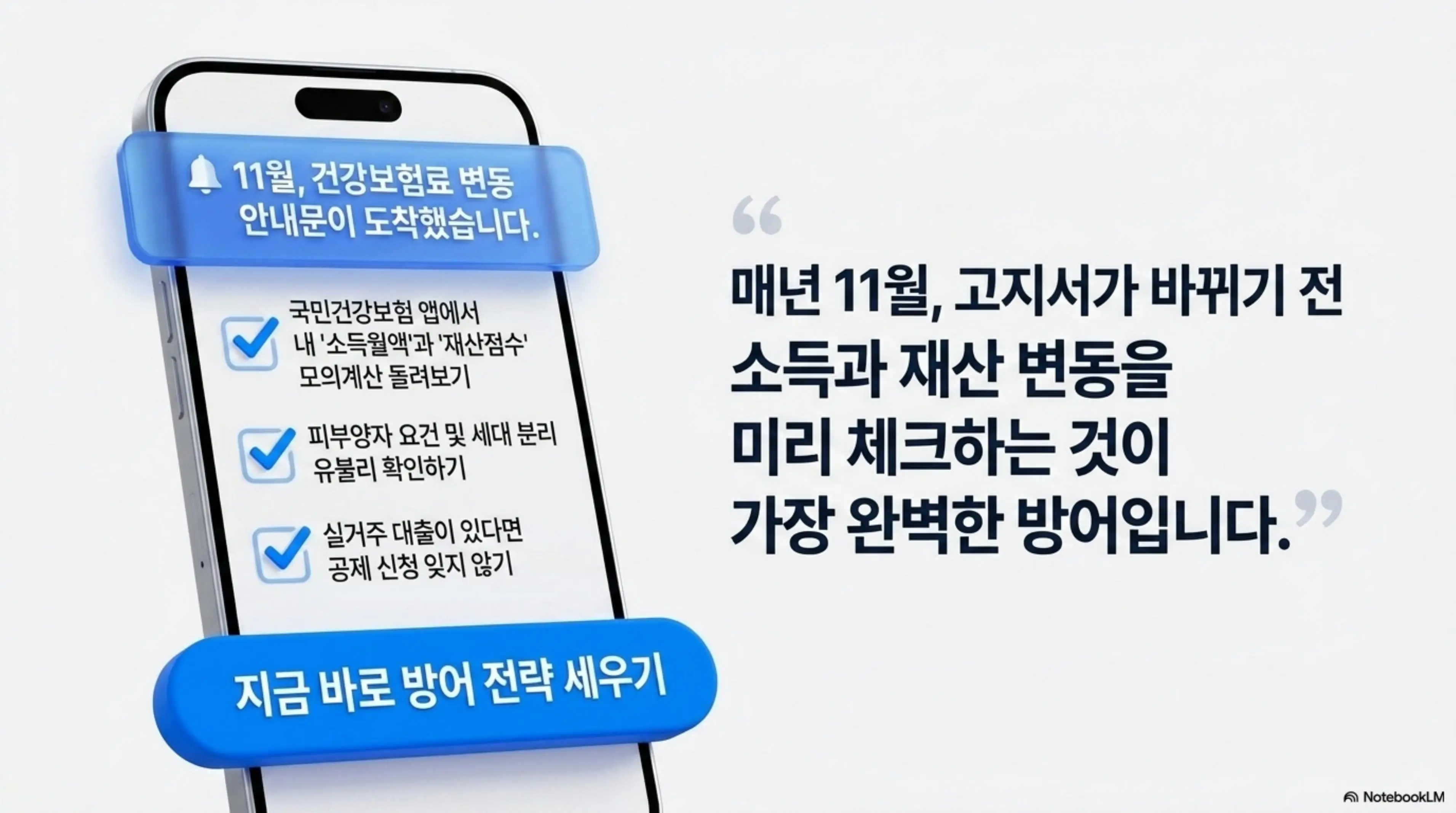 지역가입자 건강보험료: 매년 11월 지역가입자 건강보험료 변동 안내문 도착 시 확인해야 할 체크리스트를 정리한 인포그래픽. 국민건강보험 앱에서 소득월액과 재산점수 모의계산 돌려보기와 피부양자 요건 및 세대 분리 유불리 확인하기와 실거주 대출 공제 신청 잊지 않기 항목을 시각적으로 설명함