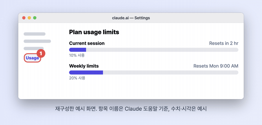 claude.ai Settings의 Usage 화면을 재구성한 맥 창: Current session과 Weekly limits 막대가 차오르고 초기화 시각이 보이는 GIF