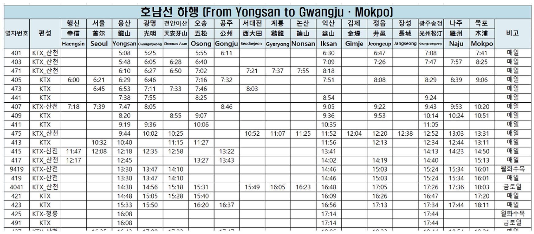 호남선 KTX 열차시간표 다운로드