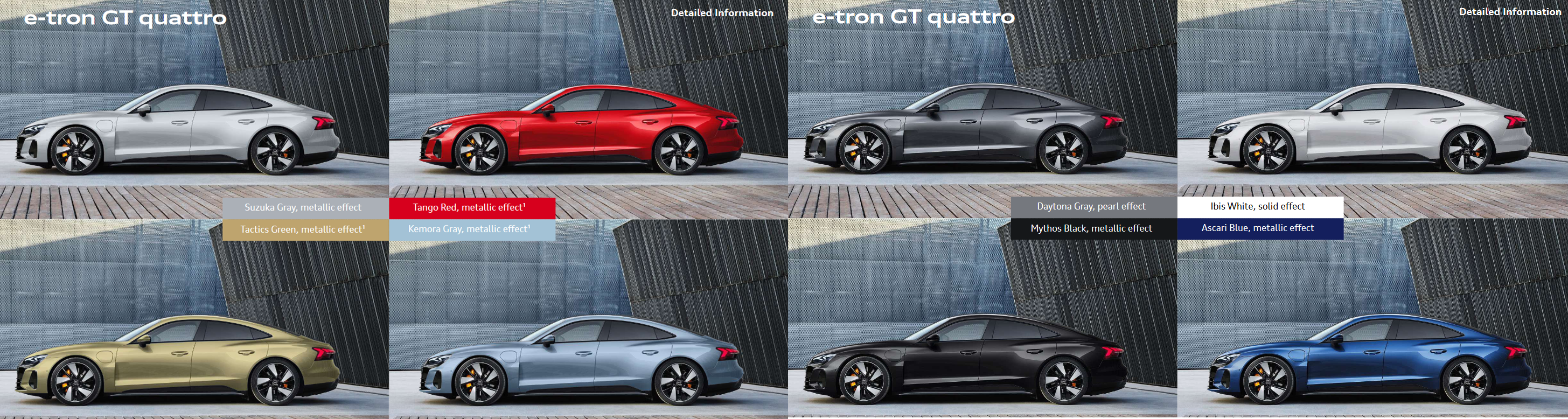 아우디 e트론 GT