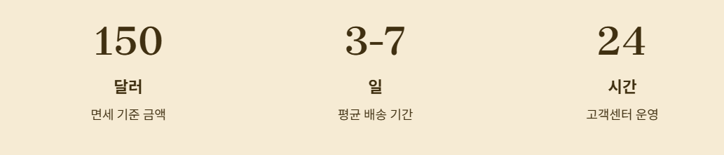 세관단계에서 멈춤