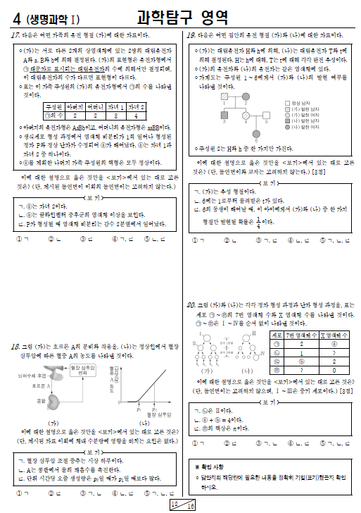 2022-11월-고2-모의고사-생명과학 1-기출문제-다운