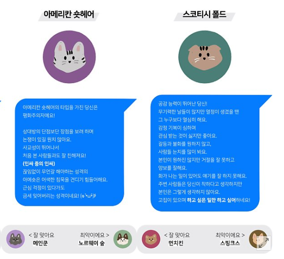MBTI-무료-검사-사이트