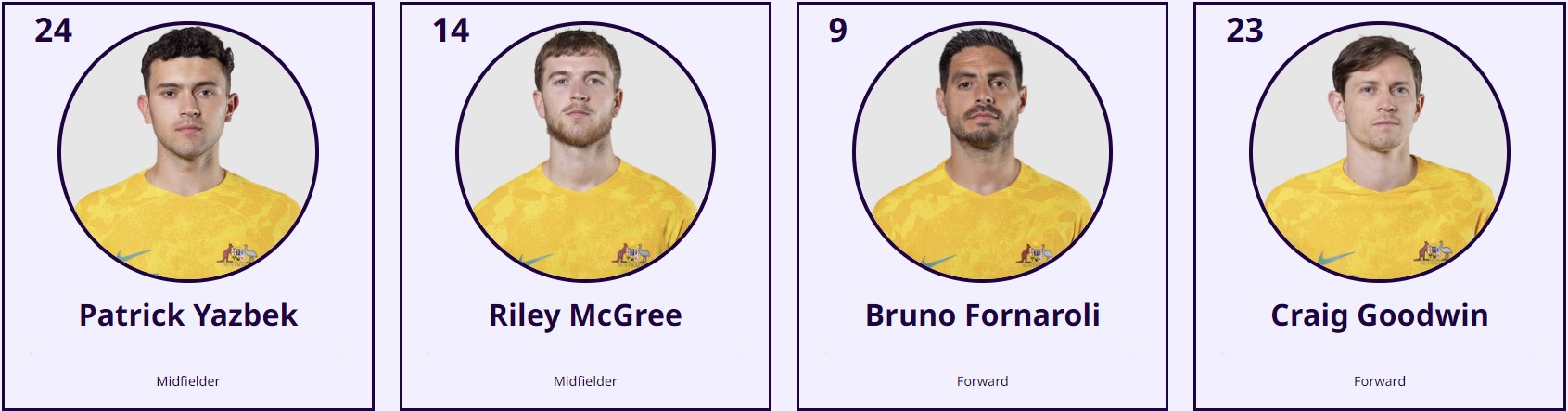 아시안컵 호주 인도네시아 축구 중계 일정(+ 무료 시청 방법)