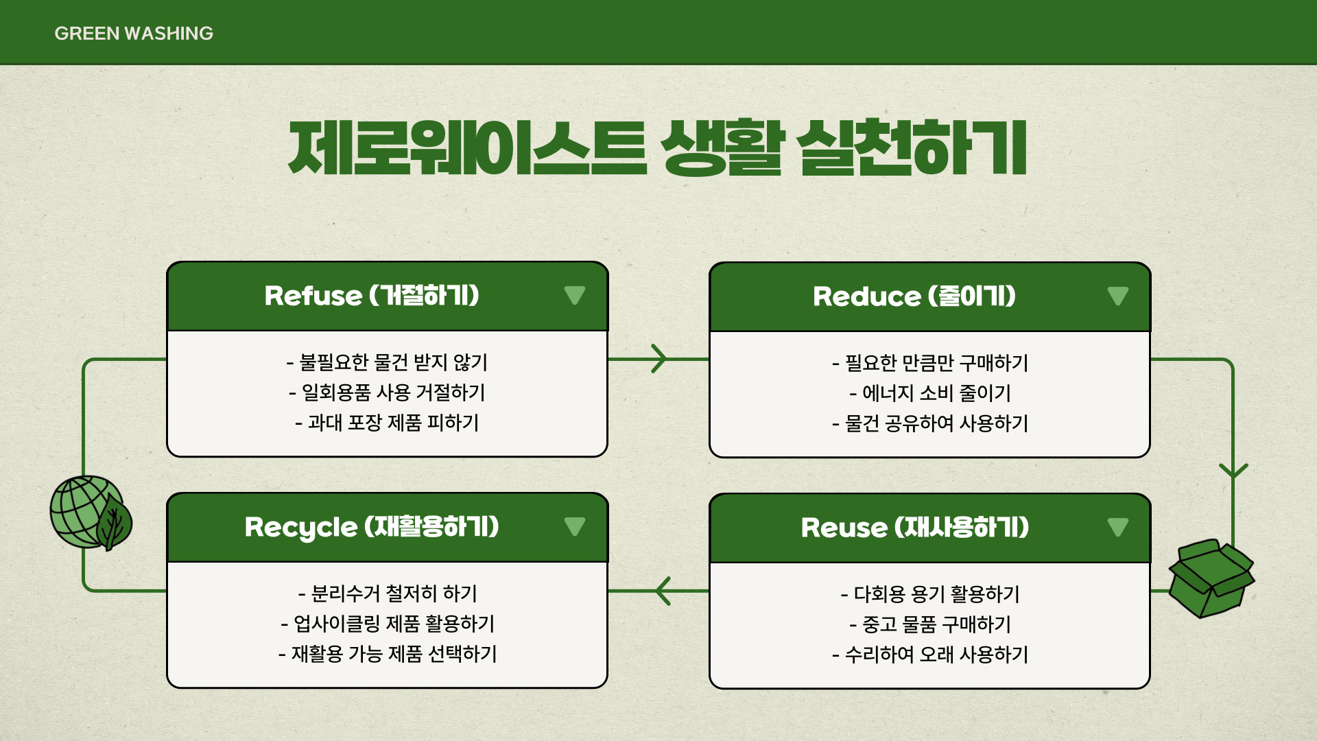 플라스틱 줄이기 실천법