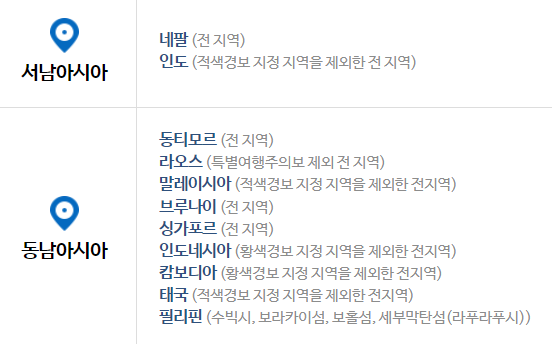 여행유의 단계인 나라