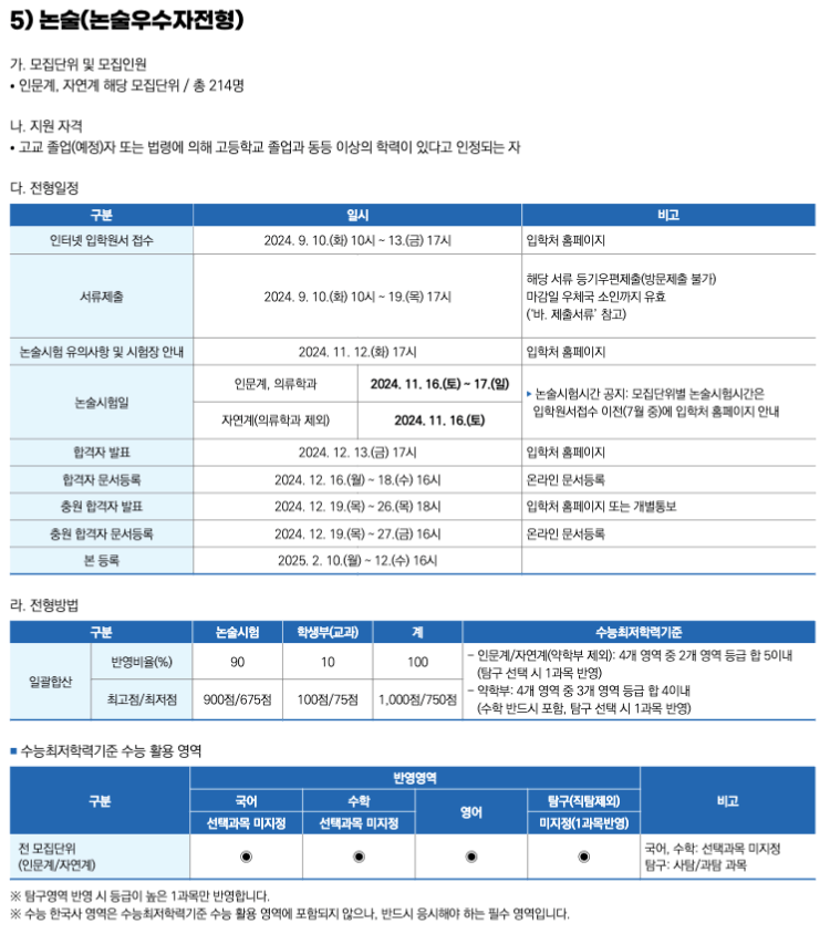 숙명여대 논술 전형방법