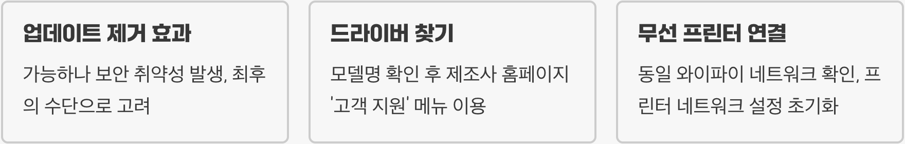 윈도우 업데이트 후, 프린터가 사라지거나 작동하지 않을 때