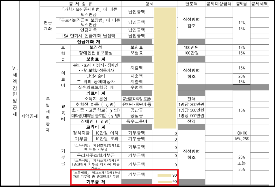 완성된 공제신고서