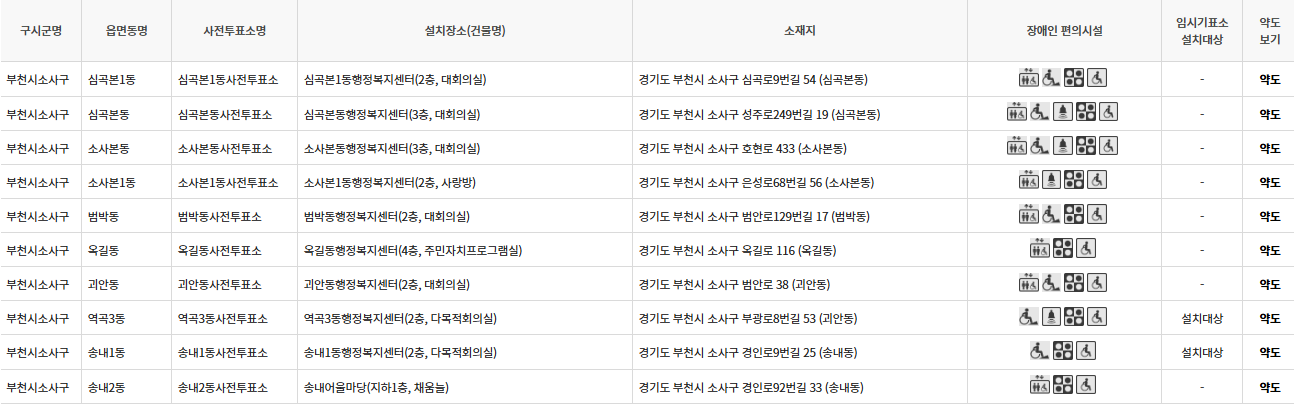 부천시 소사구 대통령선거 사전투표소 투표장소 투표소 위치 투표 방법