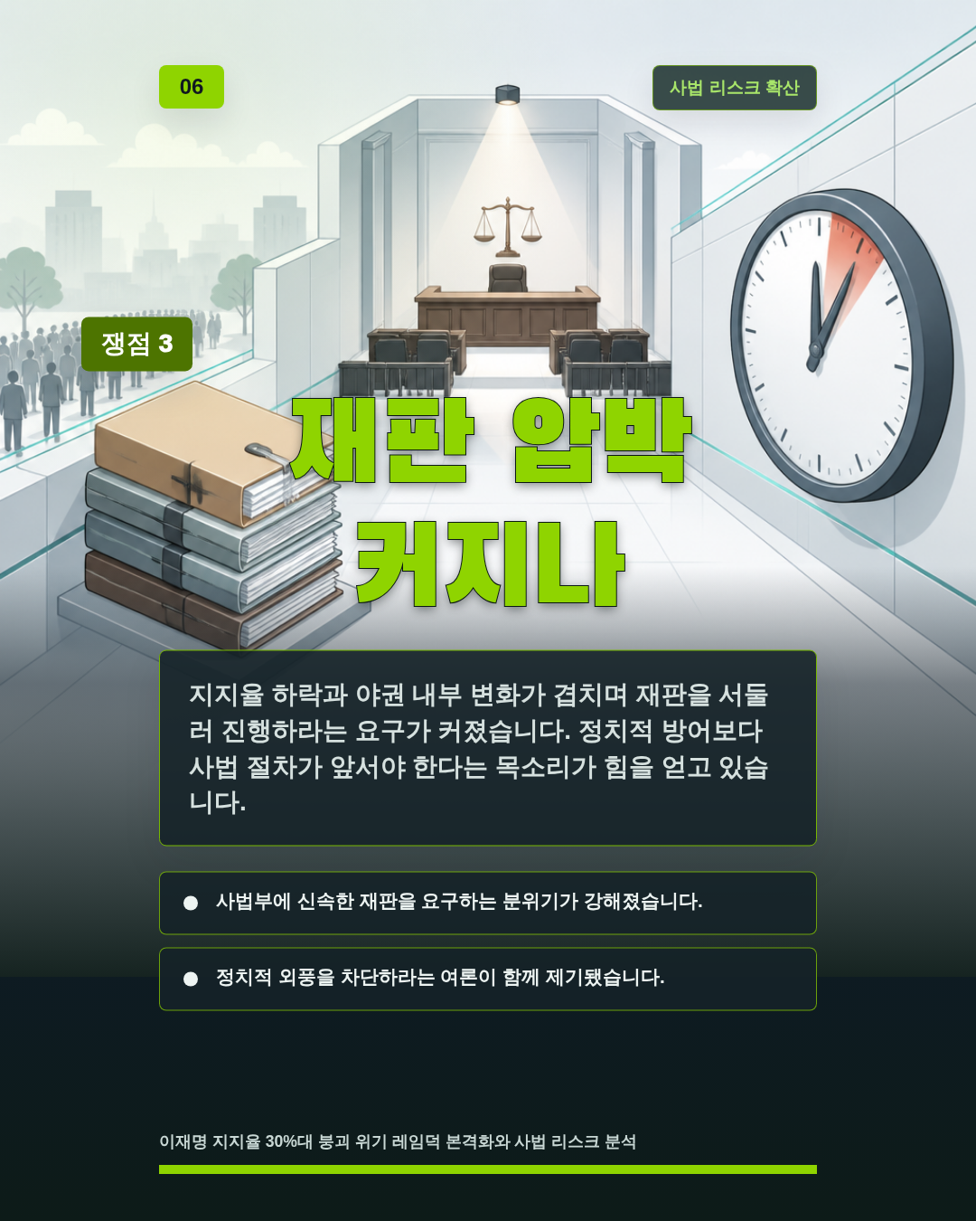 재판 압박 커지나