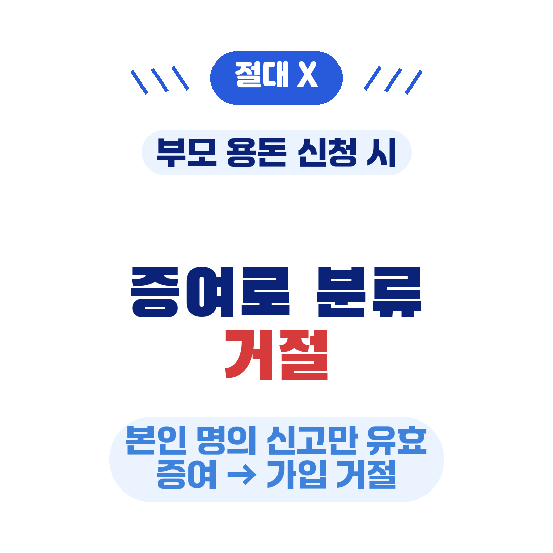 부모 용돈은 청년미래적금 소득으로 절대 인정 안 됨