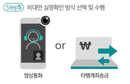 하나은행 계좌 만들기4