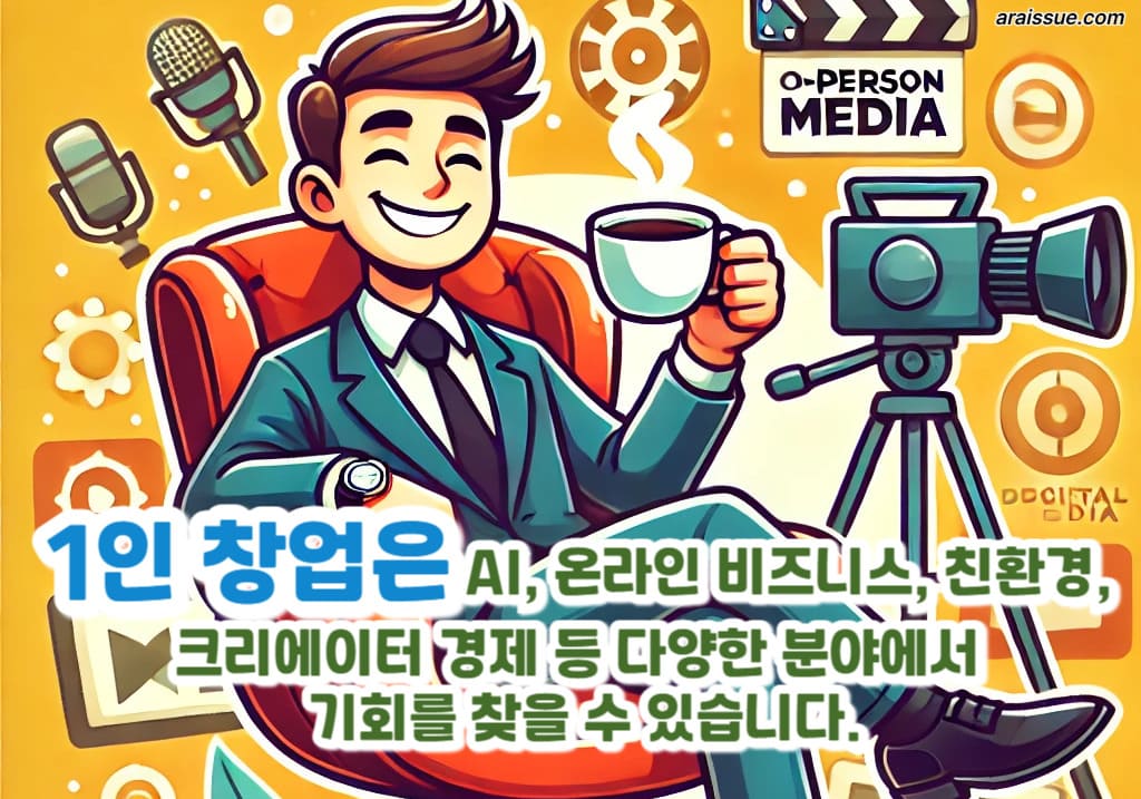 1인 창업은 AI, 온라인 비즈니스, 친환경, 크리에이터 경제 등 다양한 분야에서 기회를 찾을 수 있습니다.