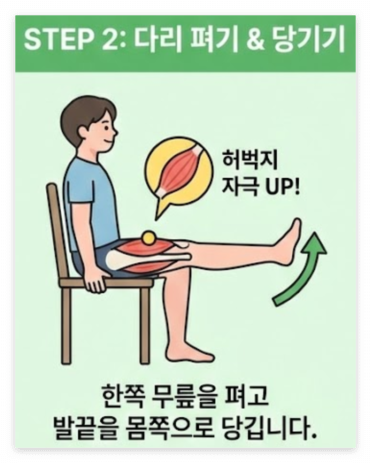 무릅관절에 좋은 운동