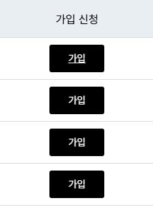 IRP 계좌개설 방법