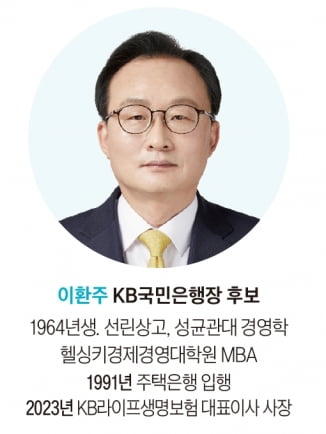 이환주 KB국민은행장 후보