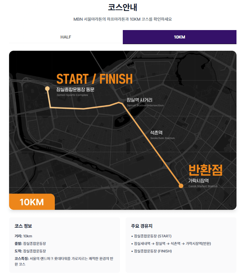 MBN 마라톤 10K 코스