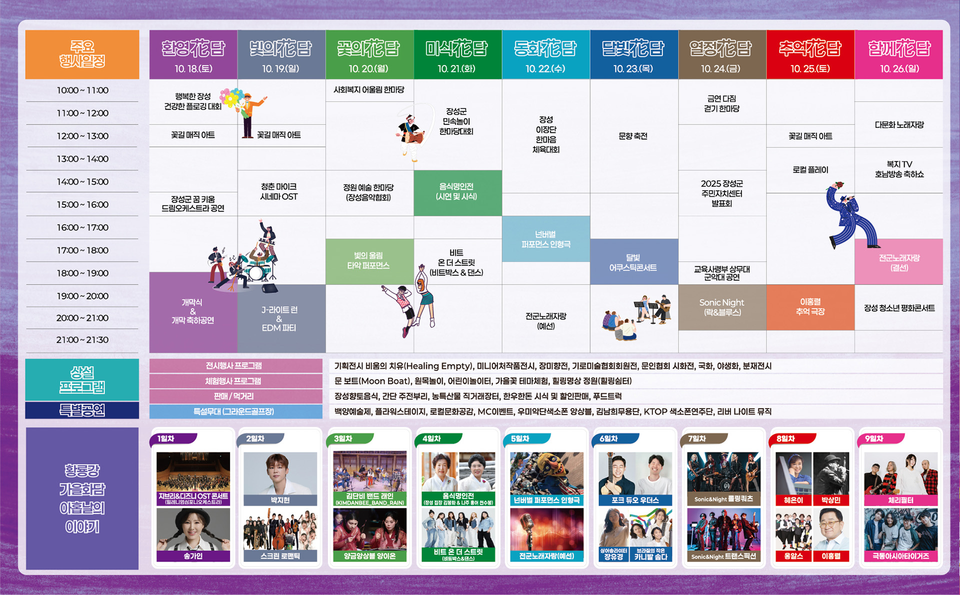 2025 장성 황룡강 가을꽃축제 주요 행사 일정표와 공연 라인업 안내 이미지 — 개막식, EDM 파티, 드럼페스티벌, 추억극장, 청소년 평화콘서트 등 프로그램이 날짜별로 구성된 표