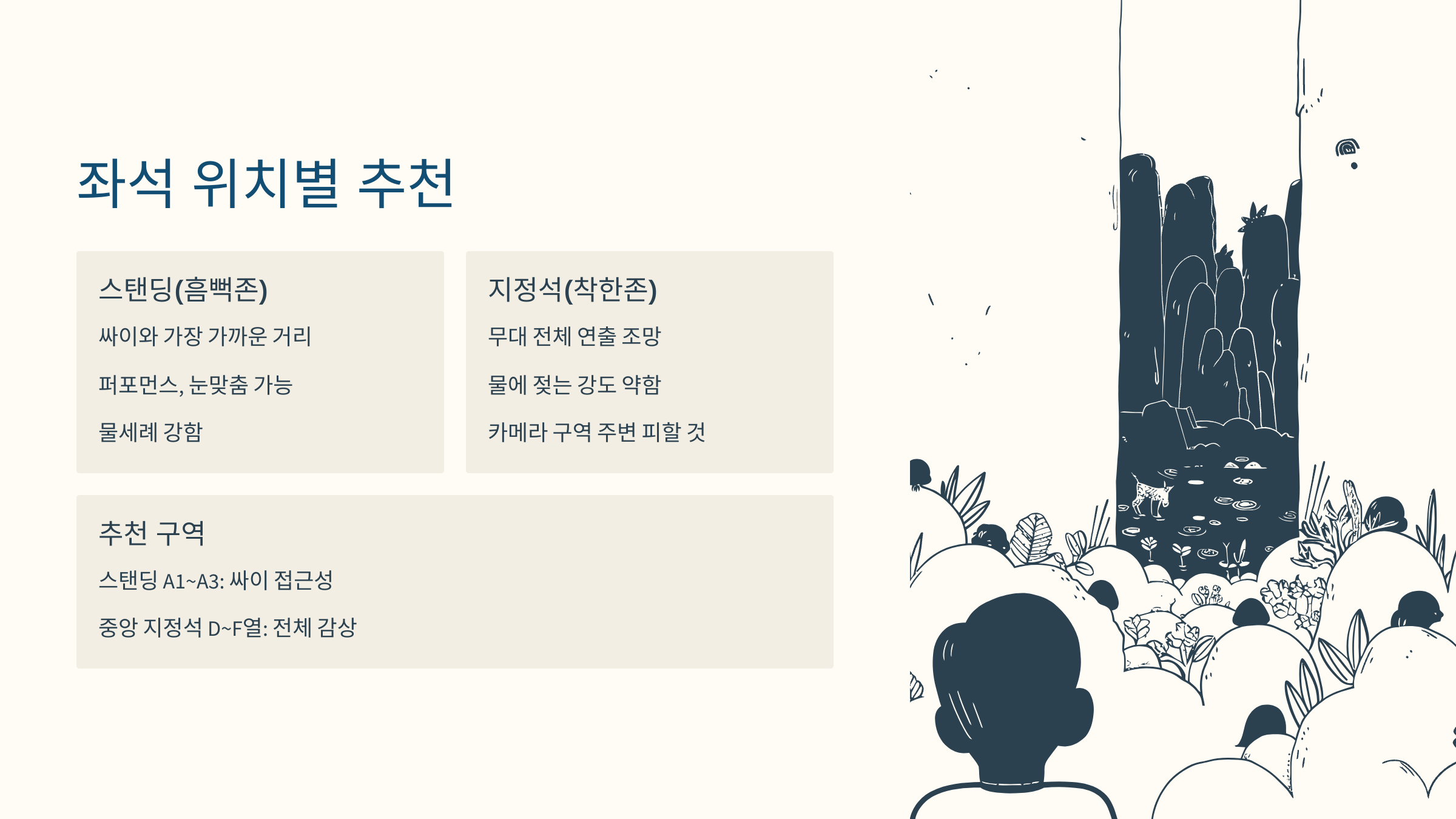 2025 싸이 흠뻑쇼 좌석 위치도