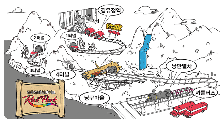 김유정 레일바이크 코스