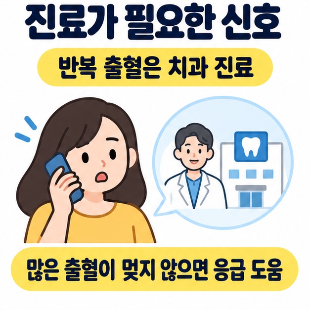 전화로 의료진에게 도움을 요청하는 인물과 치과 아이콘으로 반복 출혈의 진료와 멎지 않는 많은 출혈의 응급 도움을 안내한 그림