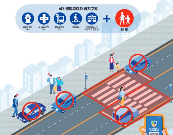 주정차절대금지구역