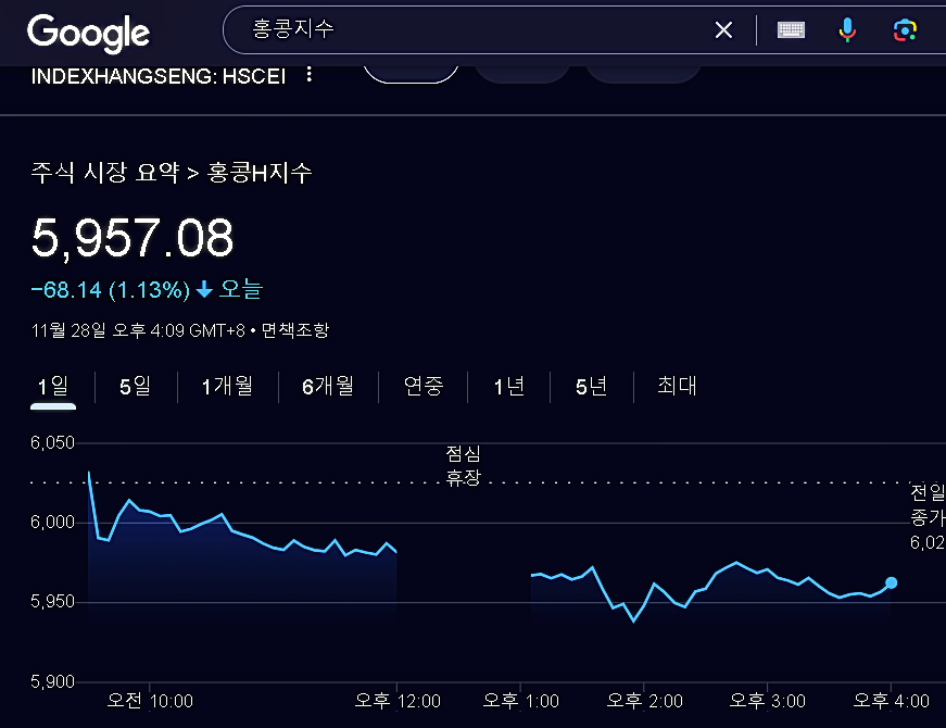홍콩발 ELS 펀드 사태 내용1-1