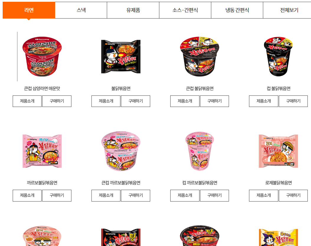 삼양식품 라면 불닭볶음면