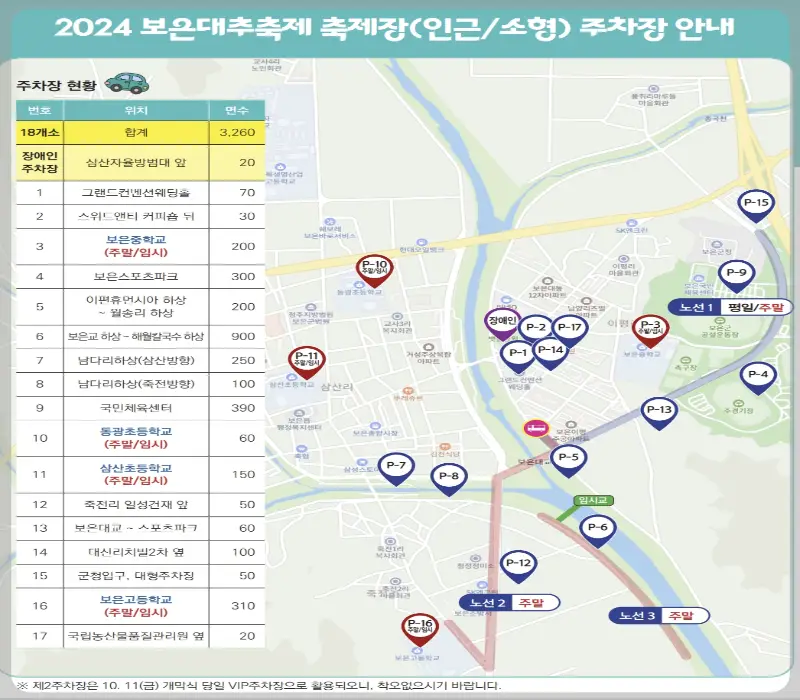 보은 대추축제 주차장