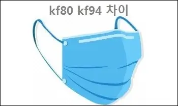 kf80 kf94 차이